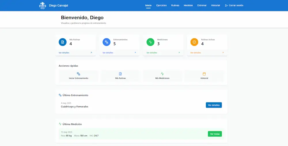 Panel de control de PrimeFit